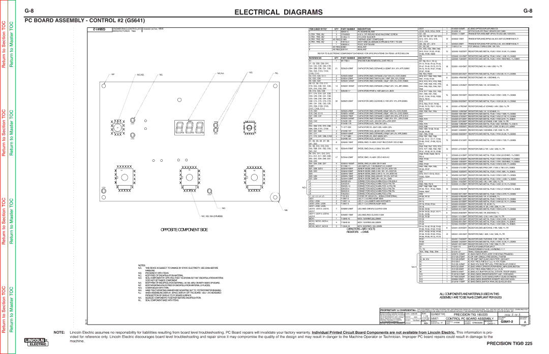 Lincoln Electric SVM186-A service manual PC Board Assembly Control #2 G5641 