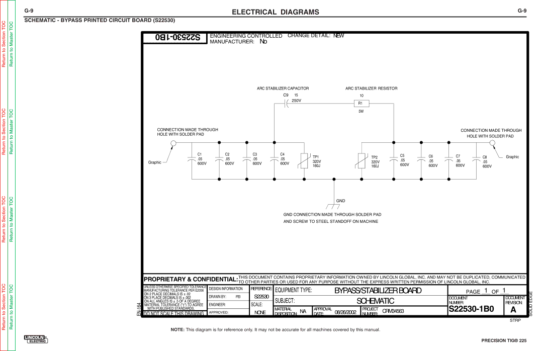 Lincoln Electric SVM186-A service manual 1B0-S22530 