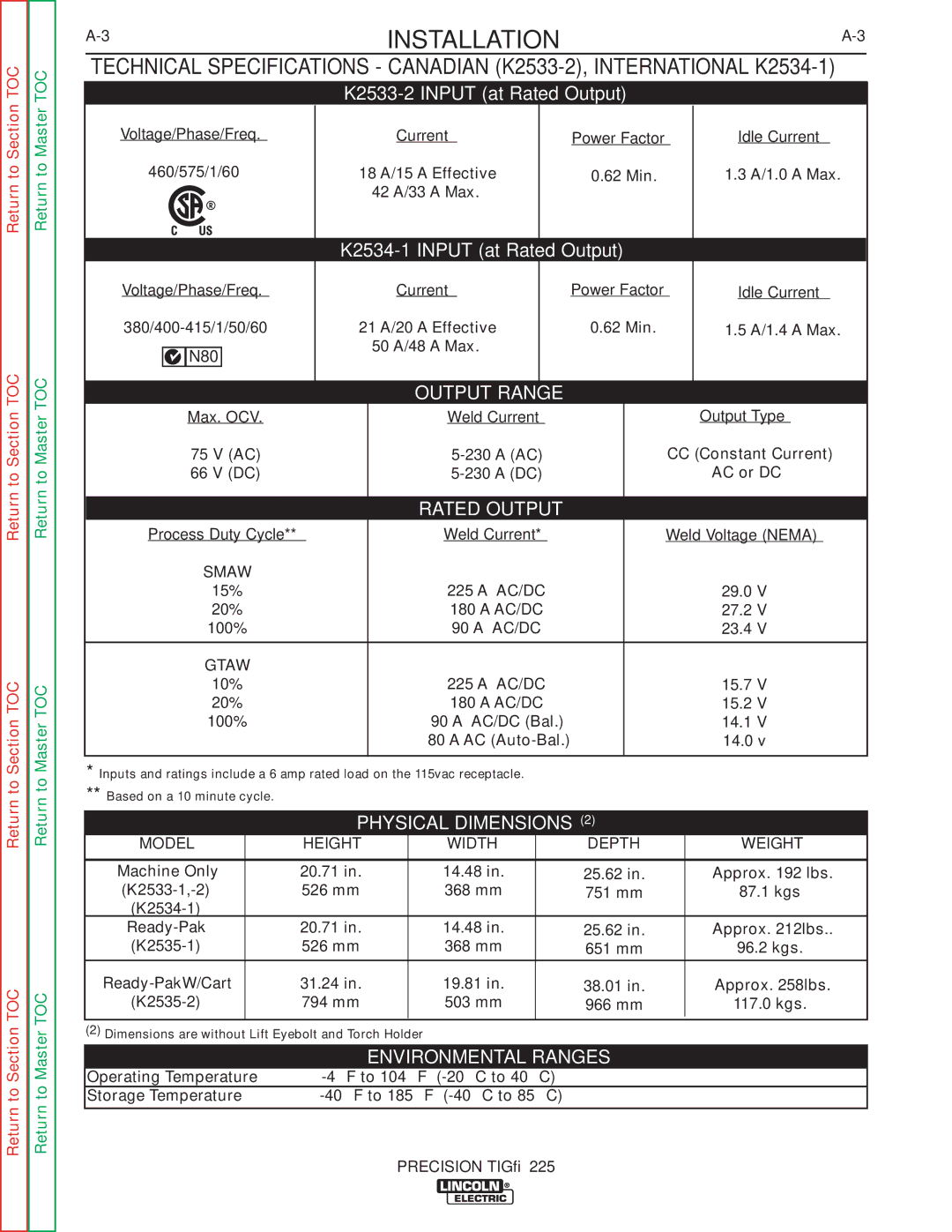 Lincoln Electric SVM186-A service manual K2533-2 Input at Rated Output, Model Height Width Depth Weight 