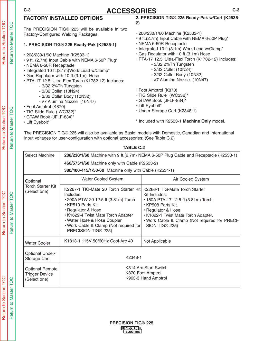 Lincoln Electric SVM186-A service manual Factory Installed Options, Table C.2 