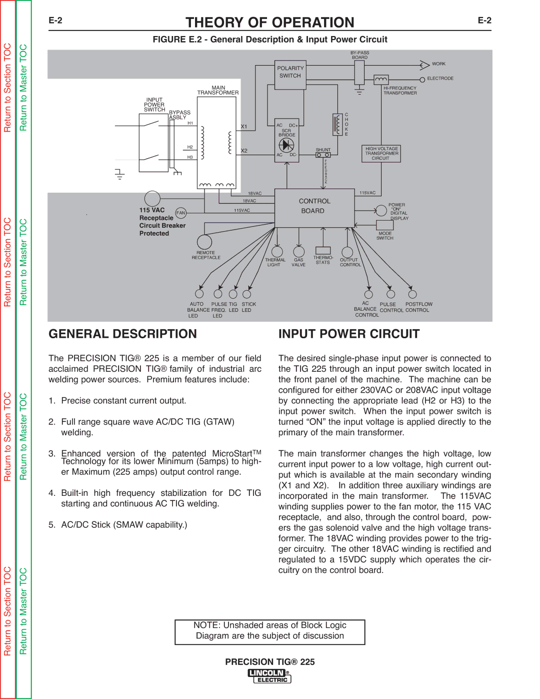 Lincoln Electric SVM186-A service manual Theory of Operation, General Description, Input Power Circuit 