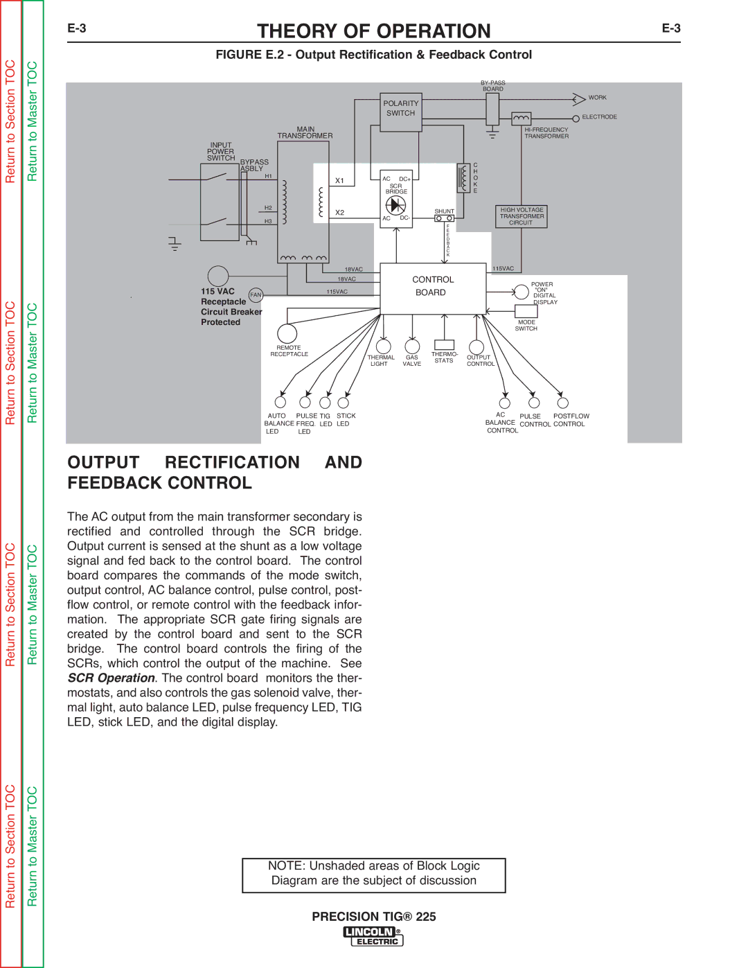 Lincoln Electric SVM186-A service manual Output Rectification Feedback Control, Protected 