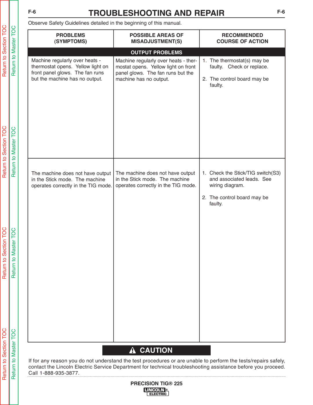 Lincoln Electric SVM186-A service manual Troubleshooting and Repair 