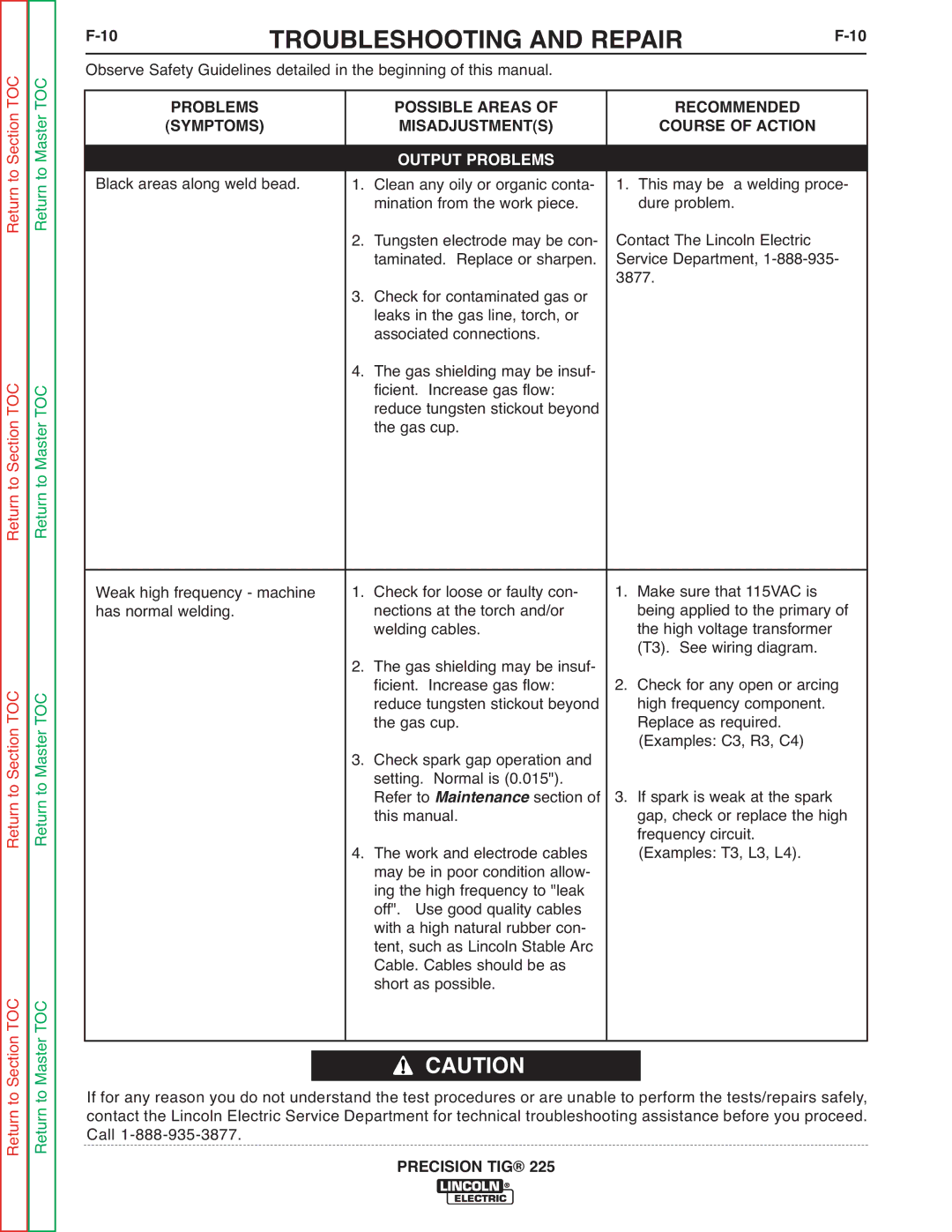 Lincoln Electric SVM186-A service manual Troubleshooting and Repair 