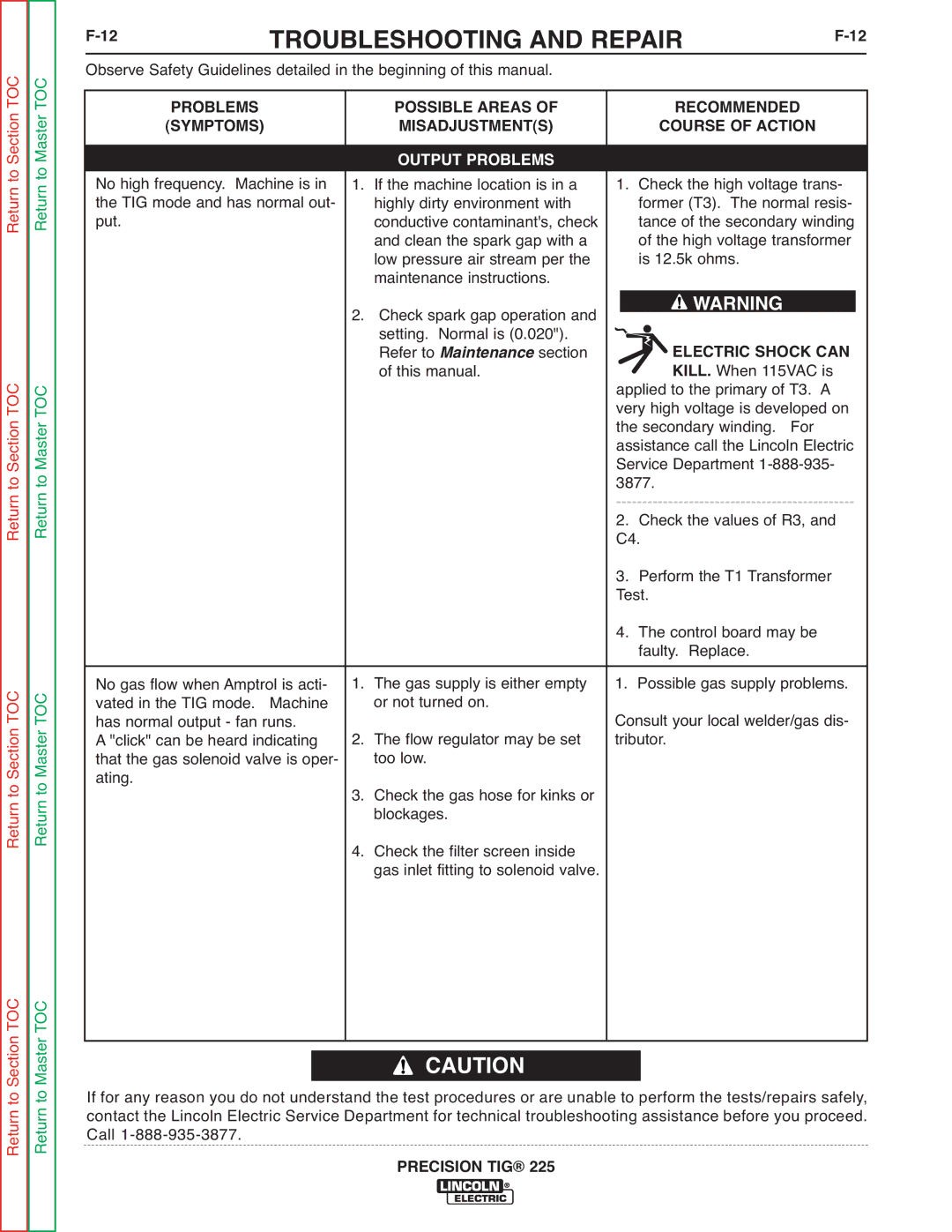 Lincoln Electric SVM186-A service manual Electric Shock can 