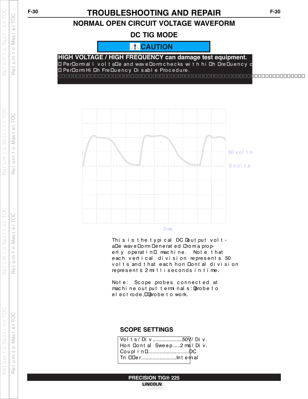 Lincoln Electric SVM186-A service manual Normal Open Circuit Voltage Waveform DC TIG Mode 