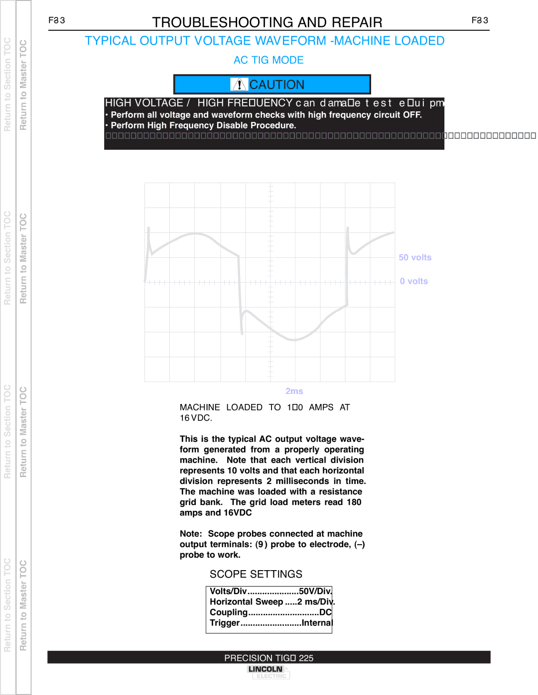 Lincoln Electric SVM186-A Typical Output Voltage Waveform Machine Loaded, AC TIG Mode, Machine Loaded to 180 Amps AT 16VDC 