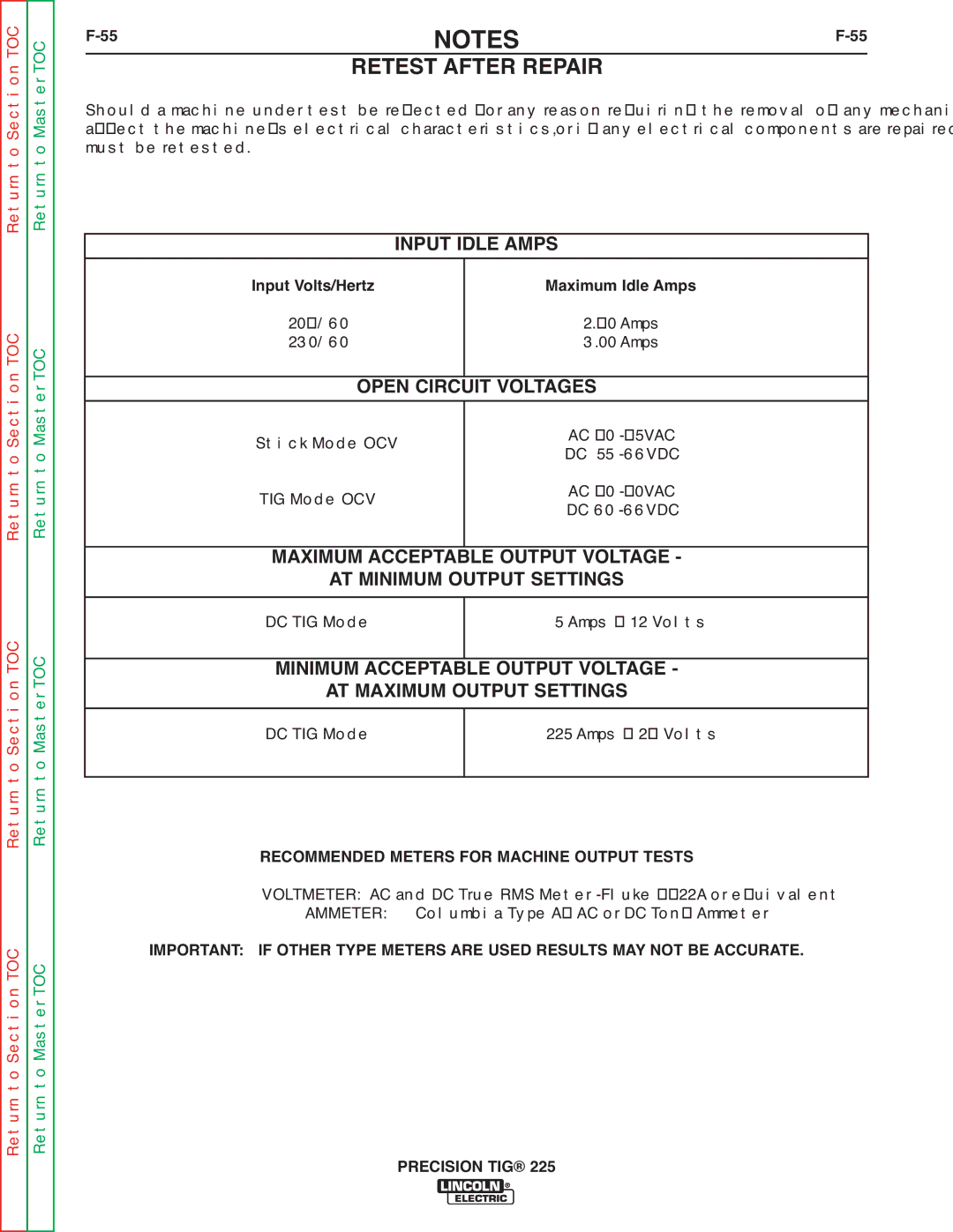 Lincoln Electric SVM186-A service manual Retest After Repair, Input Idle Amps, Recommended Meters for Machine Output Tests 