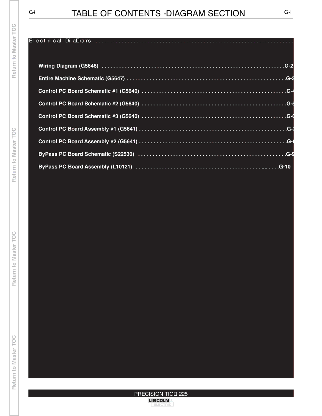 Lincoln Electric SVM186-A service manual Table of Contents Diagram Section 