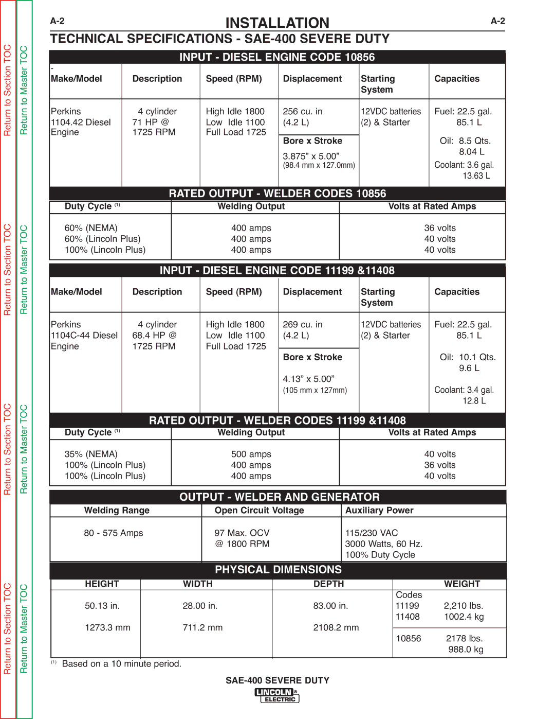 Lincoln Electric SVM187-A Installation, Technical Specifications SAE-400 Severe Duty, Height Width Depth Weight 