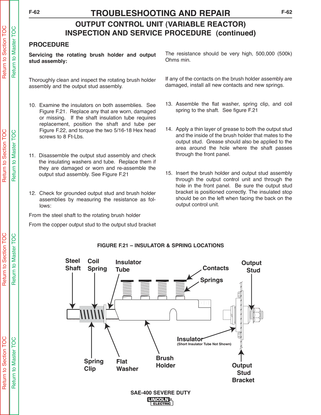 Lincoln Electric SVM187-A service manual Steel Coil Insulator Contacts 