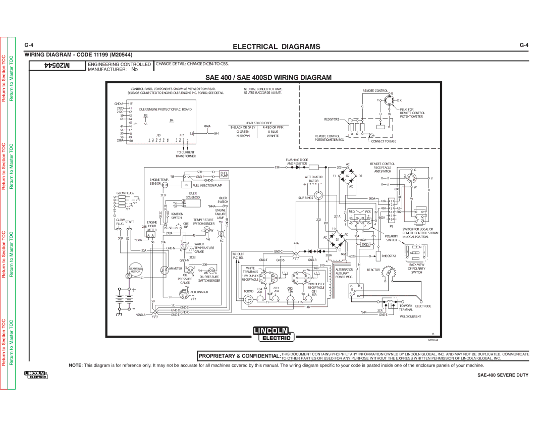 Lincoln Electric SVM187-A service manual M20544 