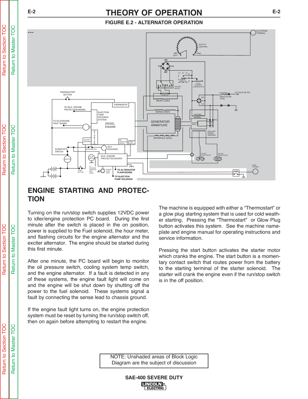 Lincoln Electric SVM187-A service manual Theory of Operation, Engine Starting and PROTEC- Tion 