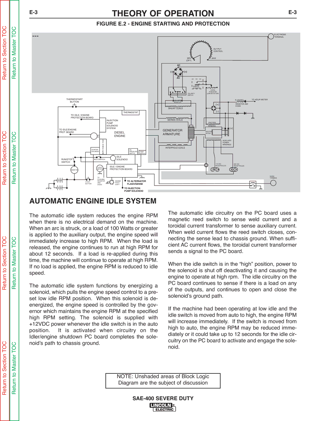 Lincoln Electric SVM187-A service manual Automatic Engine Idle System, Figure E.2 Engine Starting and Protection 