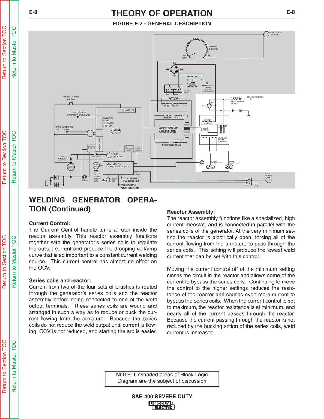 Lincoln Electric SVM187-A service manual Series coils and reactor, Reactor Assembly 