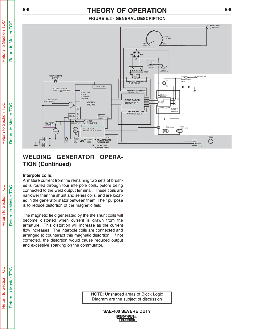 Lincoln Electric SVM187-A service manual Welding Generator Opera, Tion, Interpole coils 