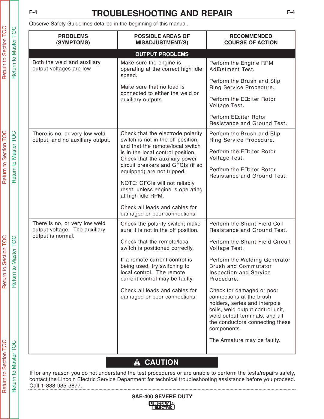 Lincoln Electric SVM187-A service manual Adjustment Test 