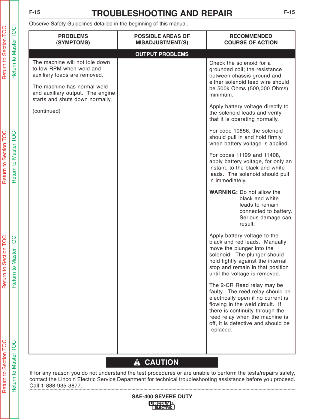 Lincoln Electric SVM187-A service manual Problems Symptoms 