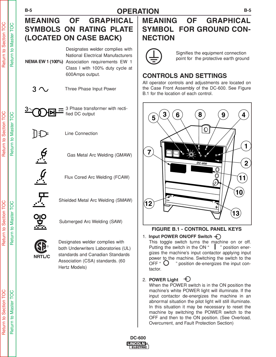 Lincoln Electric SVM188-A service manual Meaning of Graphical Symbol for Ground CON- Nection, Controls and Settings 