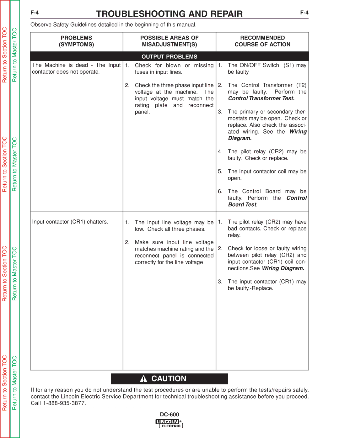 Lincoln Electric SVM188-A service manual Control 