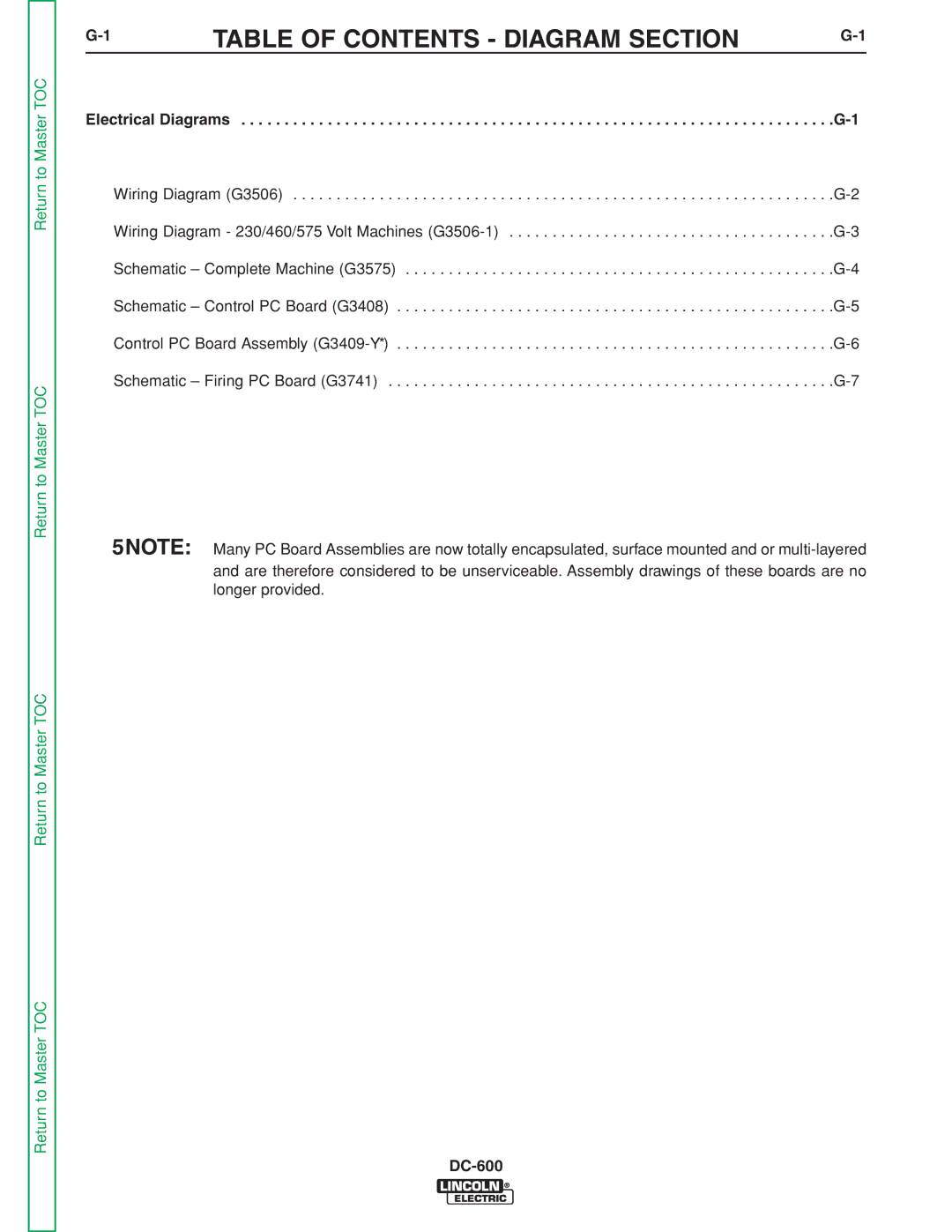 Lincoln Electric SVM188-A service manual Table of Contents Diagram Section 