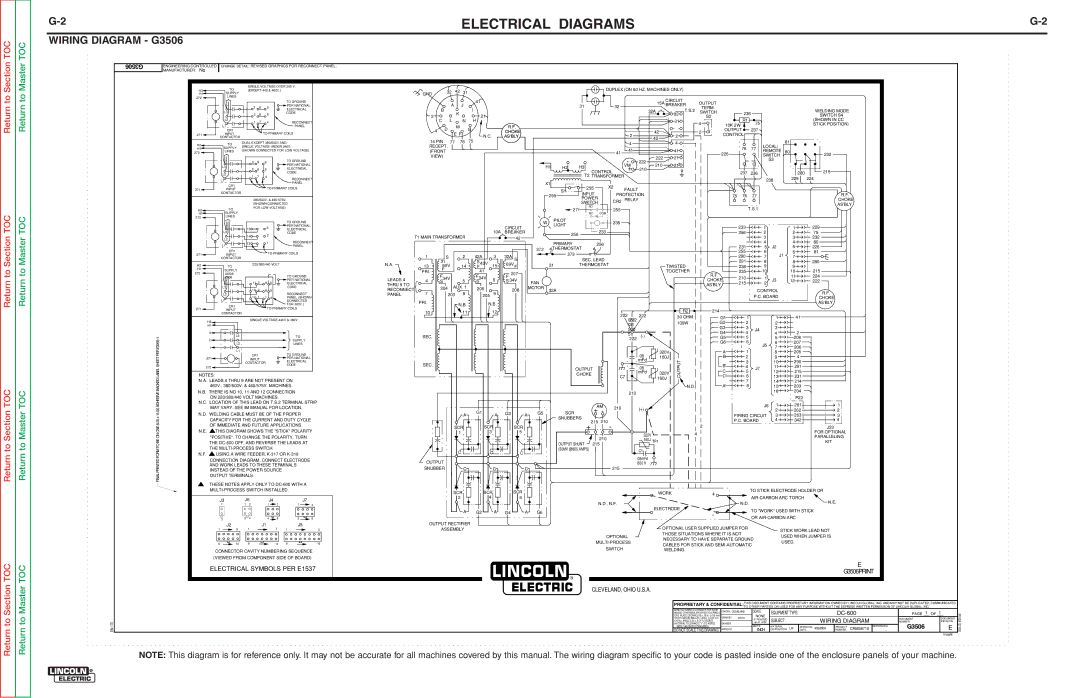 Lincoln Electric SVM188-A service manual Electrical Diagrams 