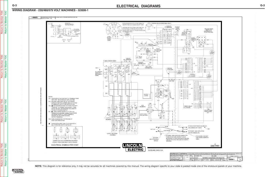 Lincoln Electric SVM188-A service manual Wiring Diagram 230/460/575 Volt Machines G3506-1 