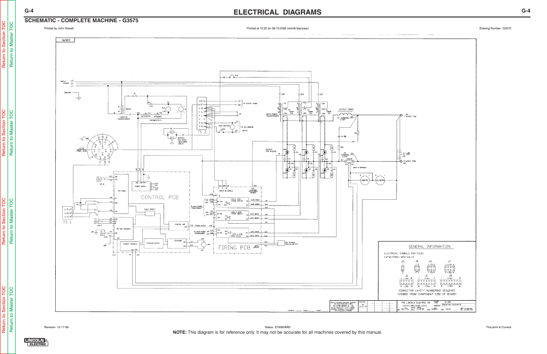 Lincoln Electric SVM188-A service manual Schematic Complete Machine G3575 