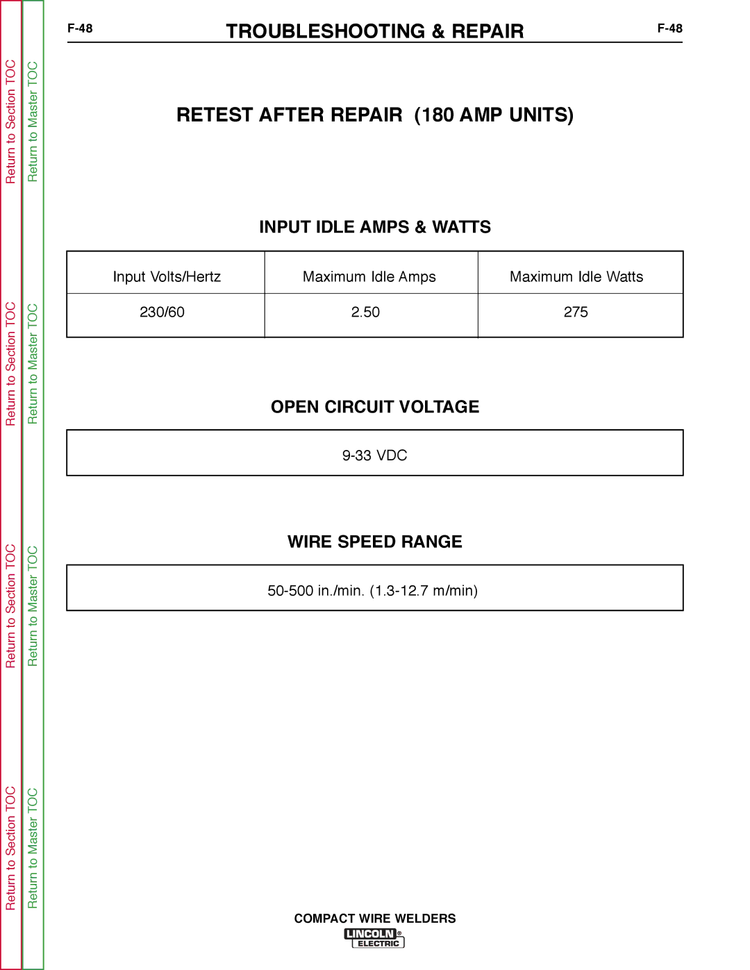 Lincoln Electric SVM189-B service manual Troubleshooting & Repair Retest After Repair 180 AMP Units 