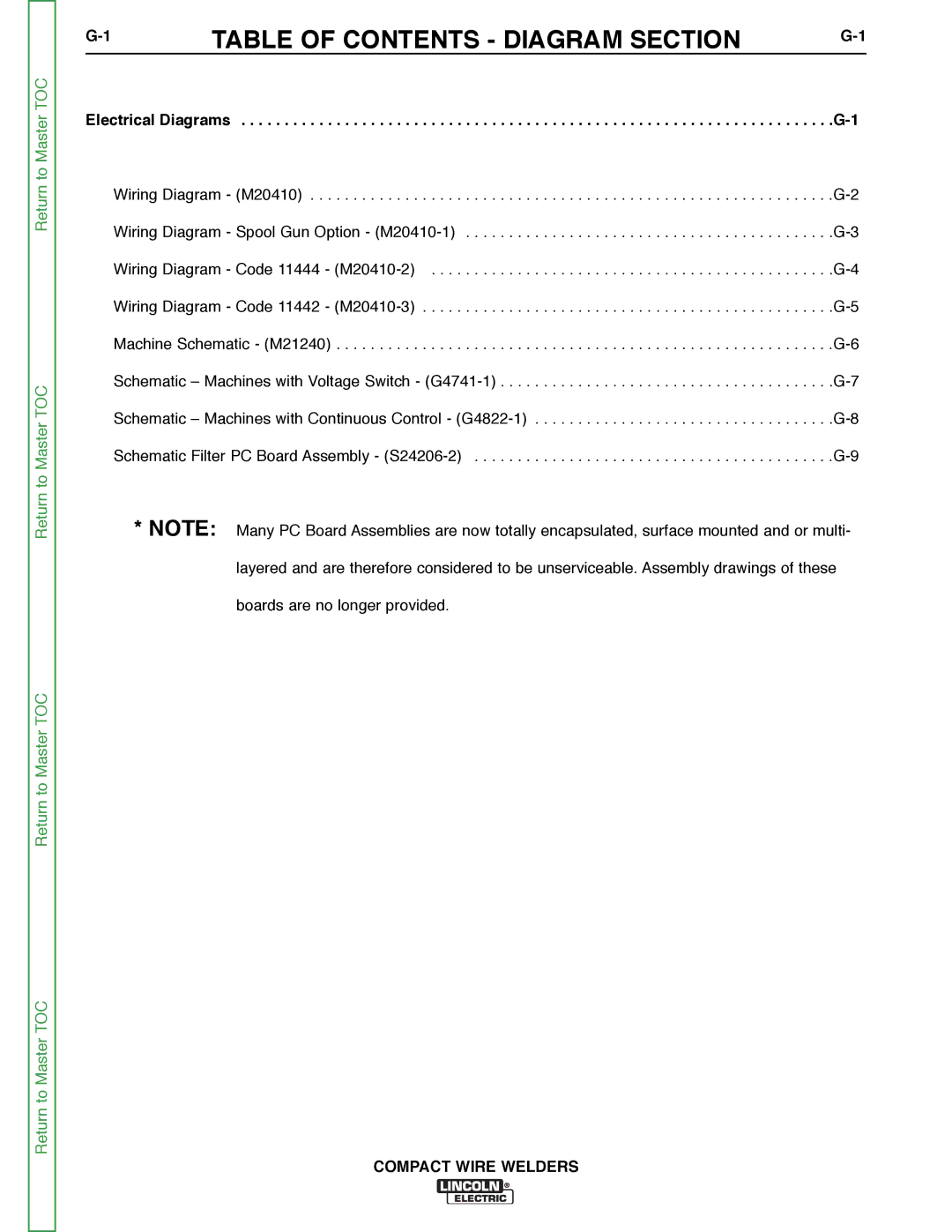 Lincoln Electric SVM189-B service manual Table of Contents Diagram Section 