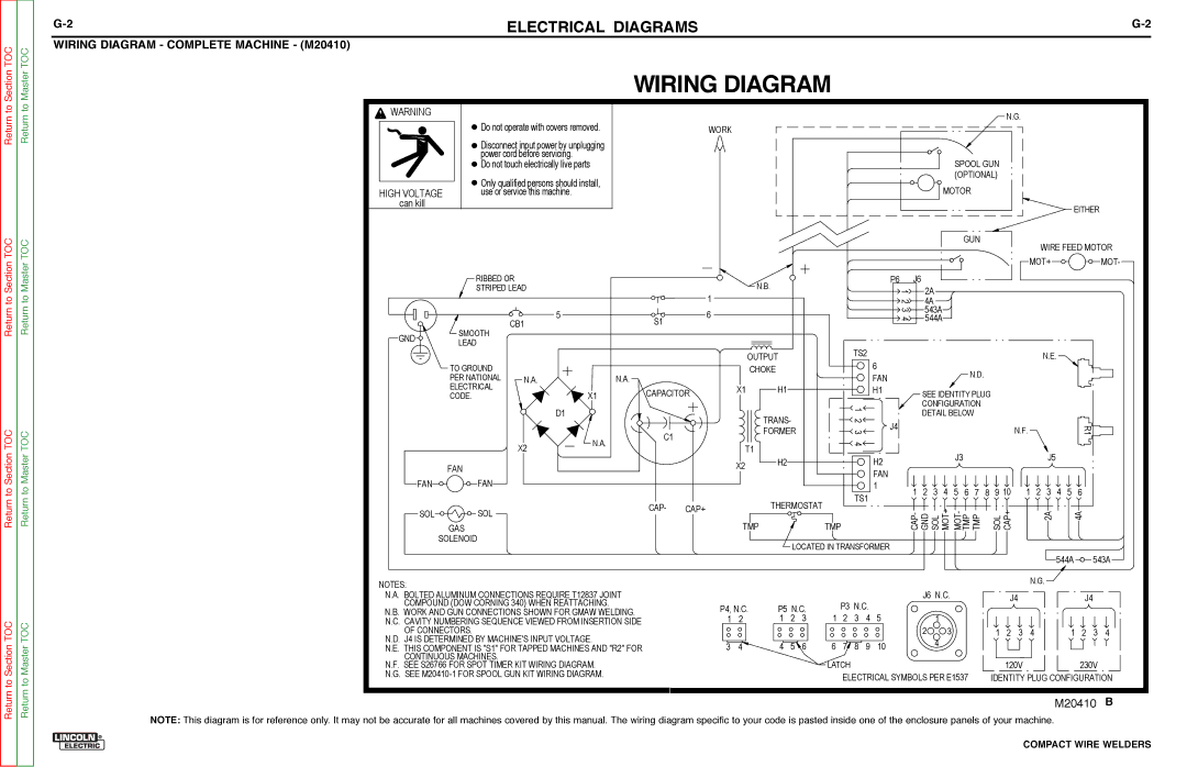 Lincoln Electric SVM189-B service manual Wiring Diagram, COmpacT WirE WElDErS 