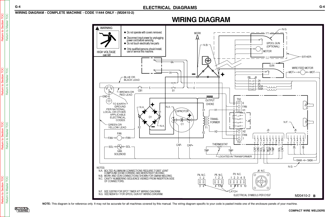 Lincoln Electric SVM189-B service manual Wiring Diagram 