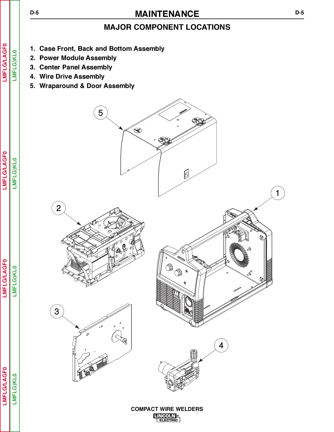 Lincoln Electric SVM189-B service manual Major Component Locations 