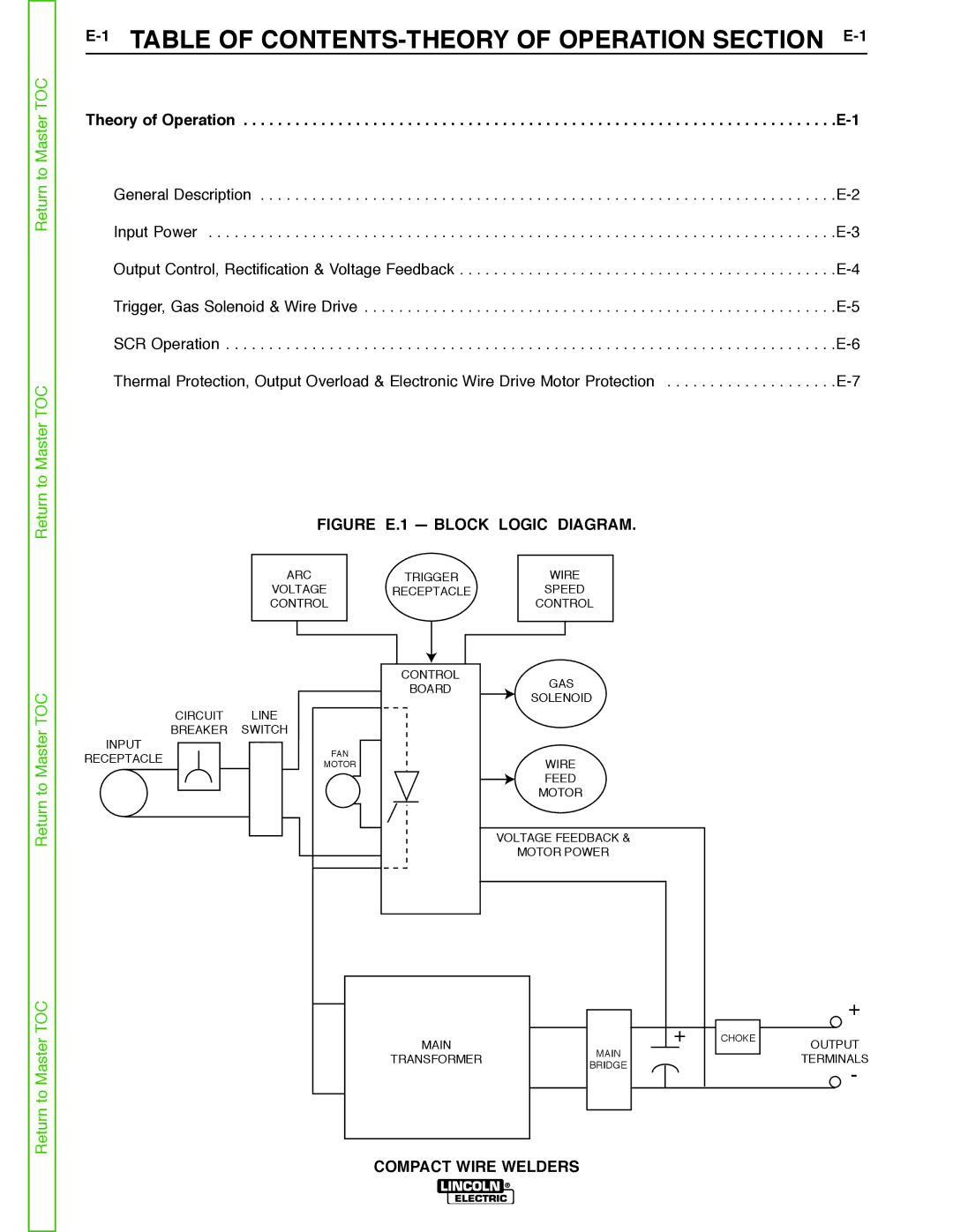 Lincoln Electric SVM189-B service manual 1TABLE of CONTENTS-THEORY of Operation Section E-1 