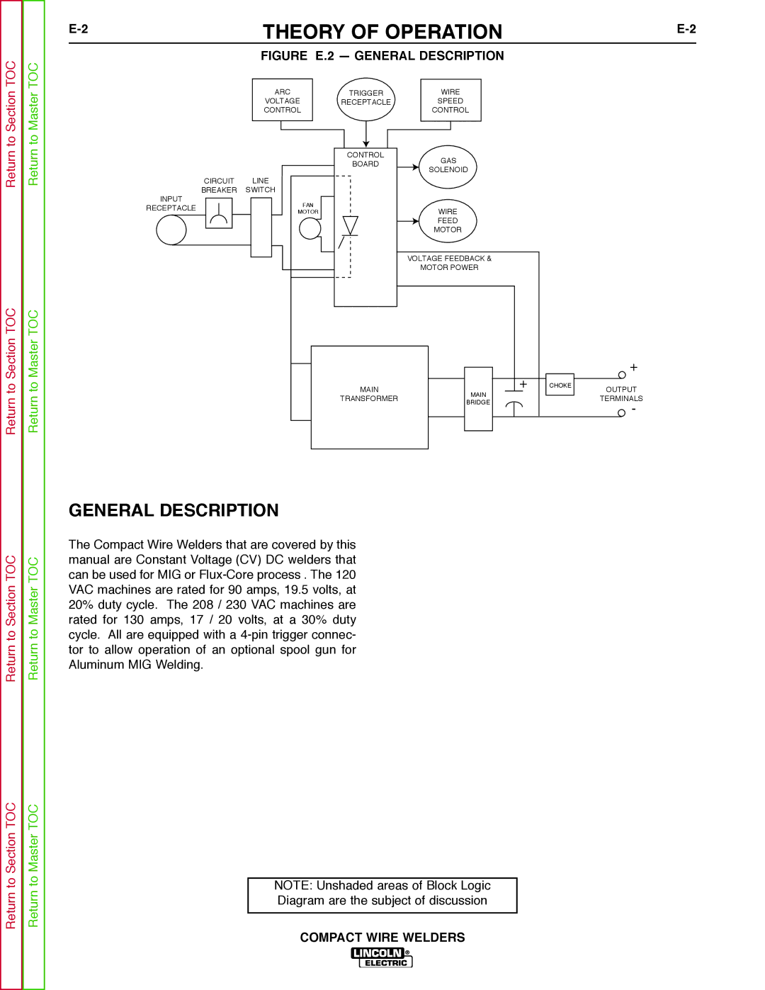 Lincoln Electric SVM189-B service manual Theory of Operation, General Description 