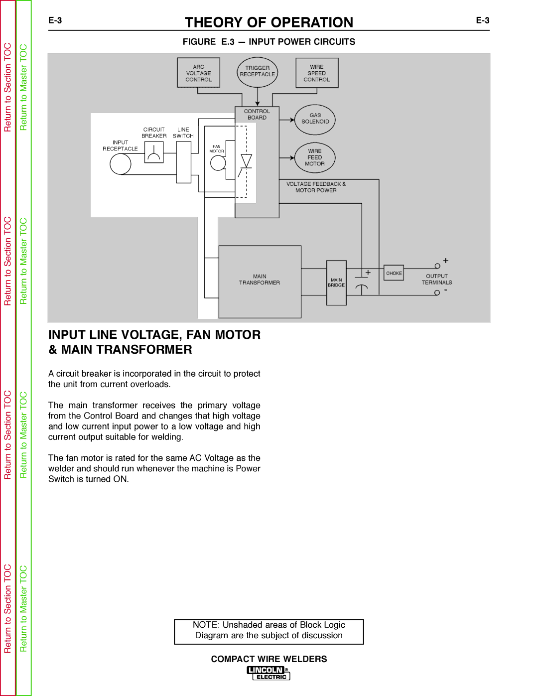 Lincoln Electric SVM189-B service manual Input Line VOLTAGE, FAN Motor & Main Transformer, Figure E.3 Input Power Circuits 