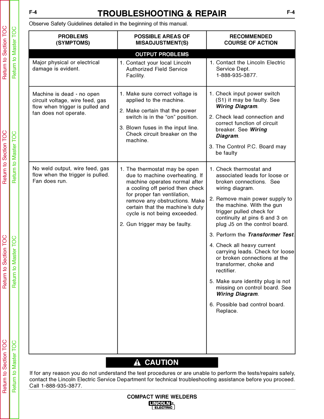 Lincoln Electric SVM189-B service manual Wiring Diagram 