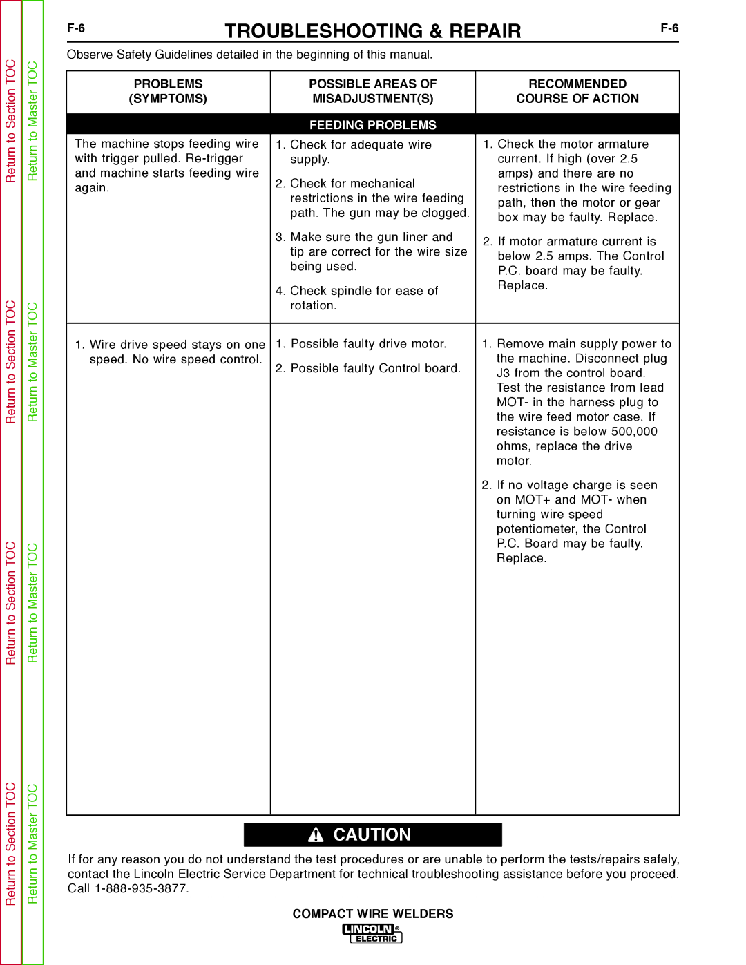 Lincoln Electric SVM189-B service manual Feeding Problems 