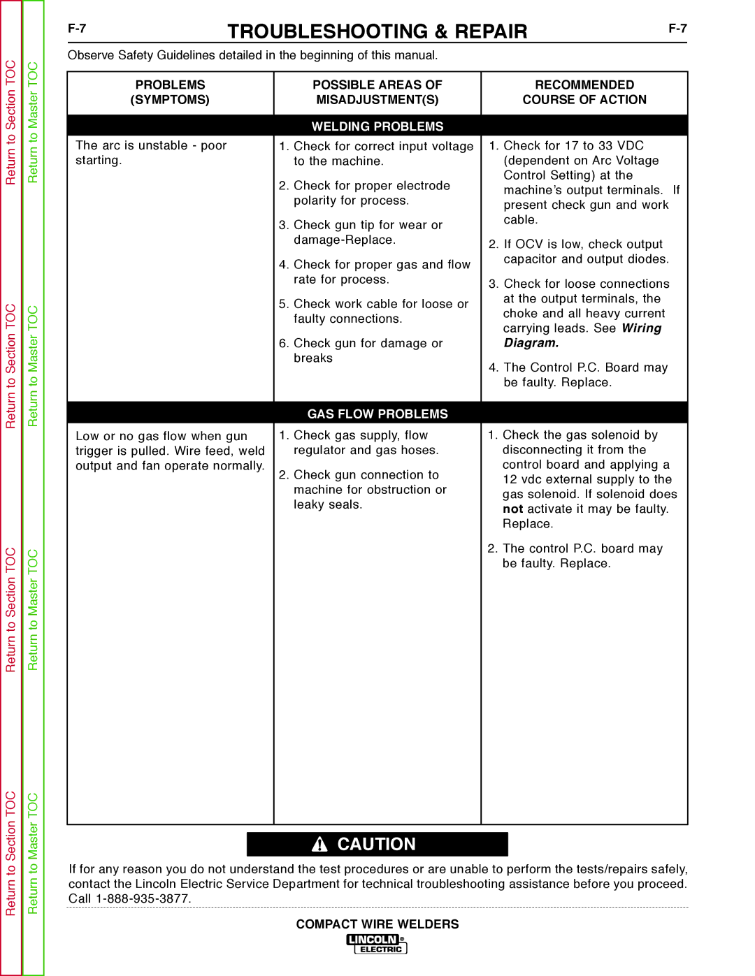 Lincoln Electric SVM189-B service manual Welding Problems 