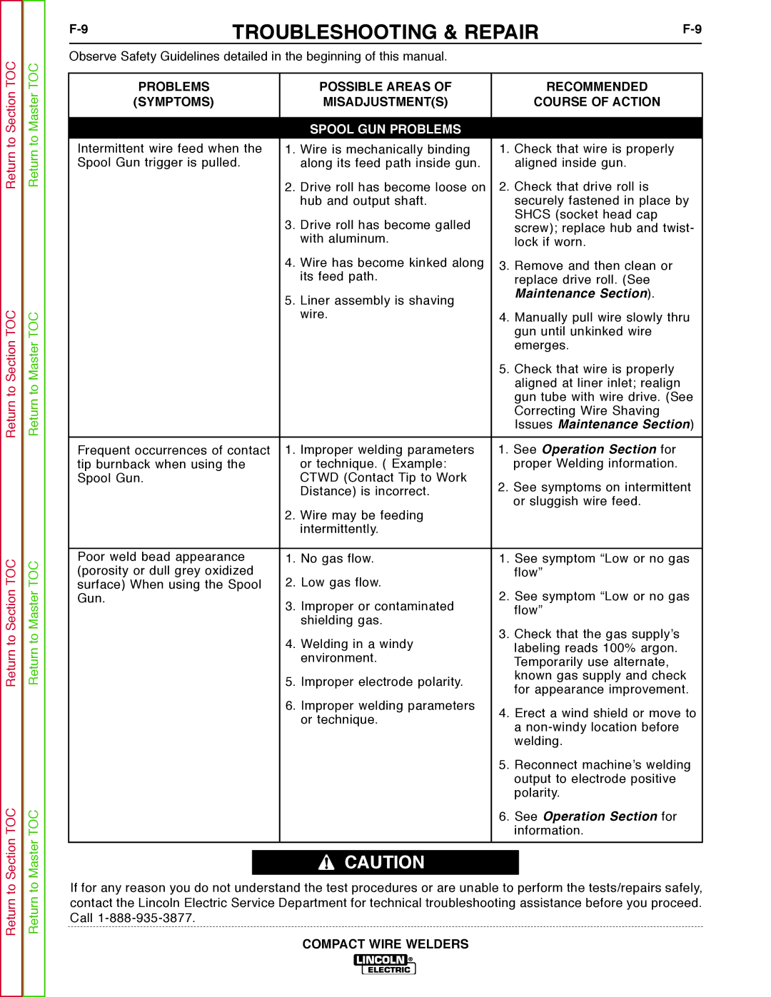 Lincoln Electric SVM189-B service manual Issues Maintenance Section 