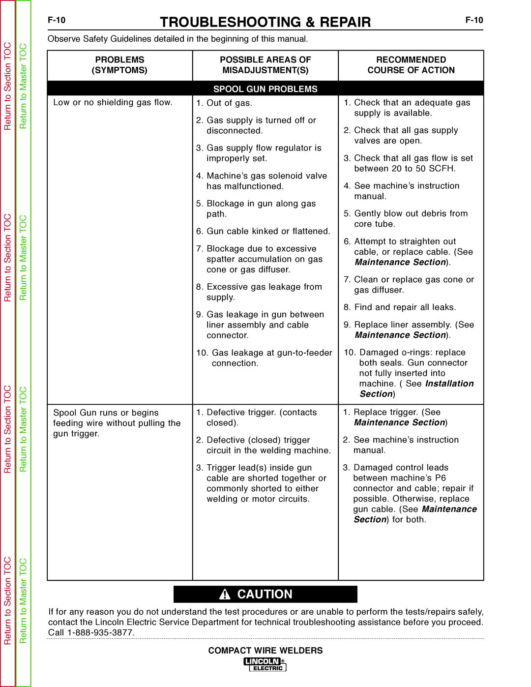 Lincoln Electric SVM189-B service manual Cone or gas diffuser 