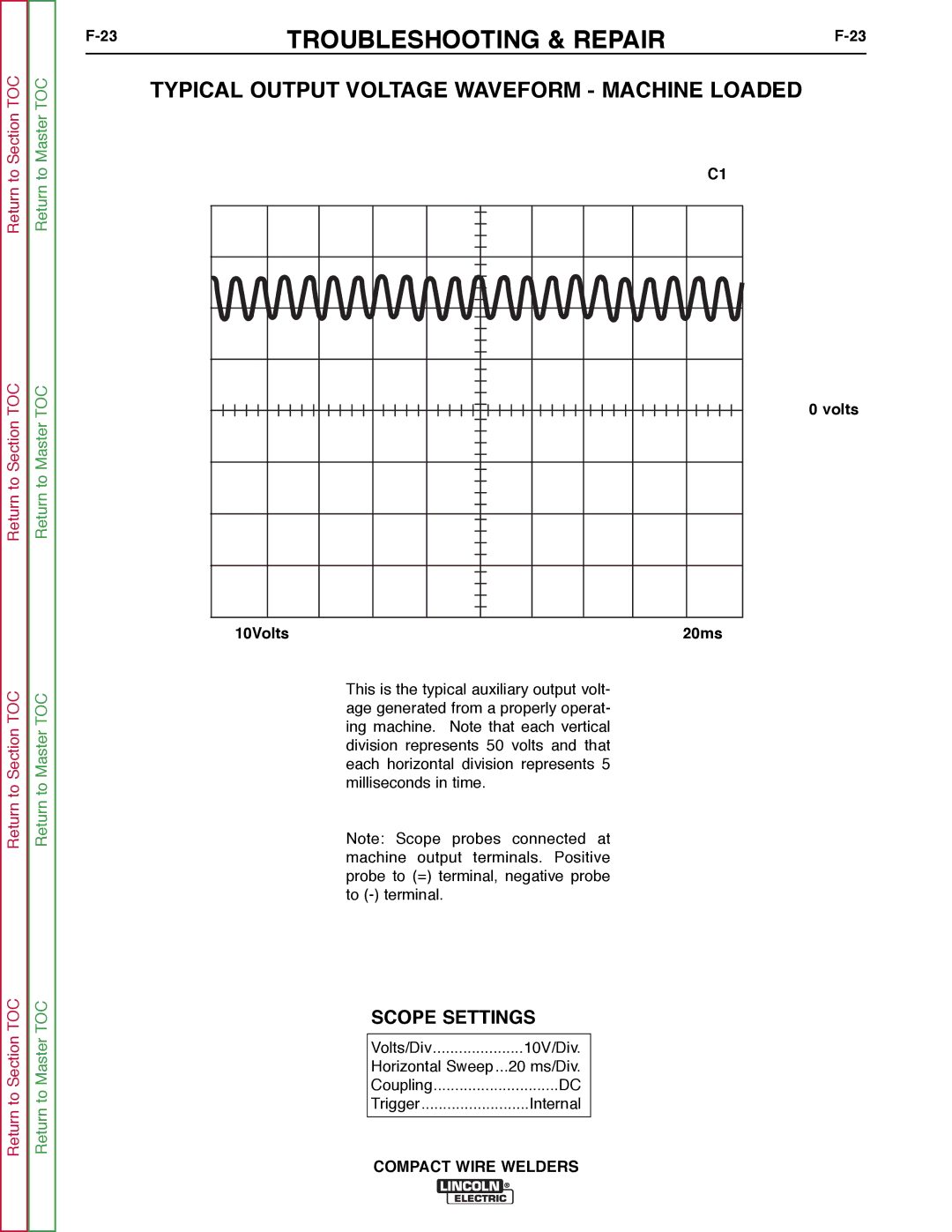 Lincoln Electric SVM189-B service manual Typical Output Voltage Waveform Machine Loaded, Scope Settings, Volts 10Volts 20ms 