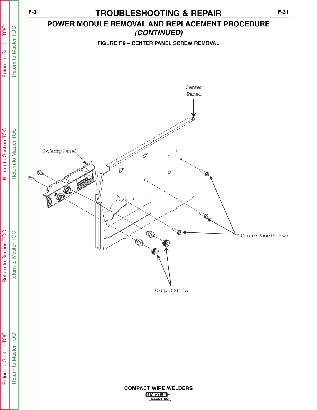 Lincoln Electric SVM189-B service manual Center Panel PolarityPanel CenterPanelScrews OutputStuds 