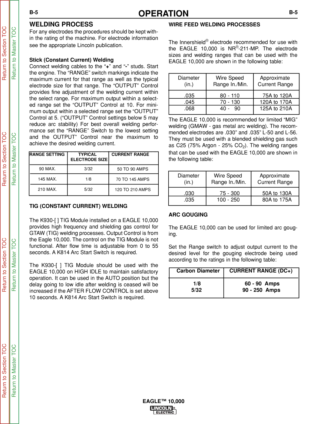 Lincoln Electric SVM192-A TIG Constant Current Welding, Wire Feed Welding Processes, ARC Gouging, Current Range DC+ 