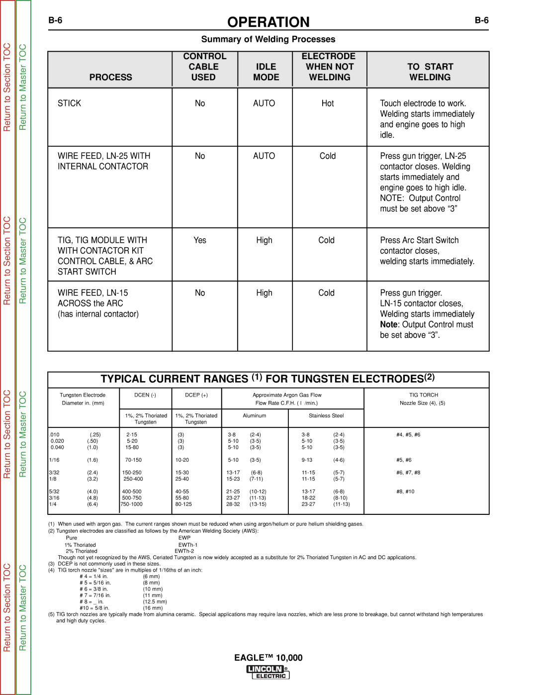 Lincoln Electric SVM192-A service manual Typical Current Ranges 1 for Tungsten ELECTRODES2, Summary of Welding Processes 