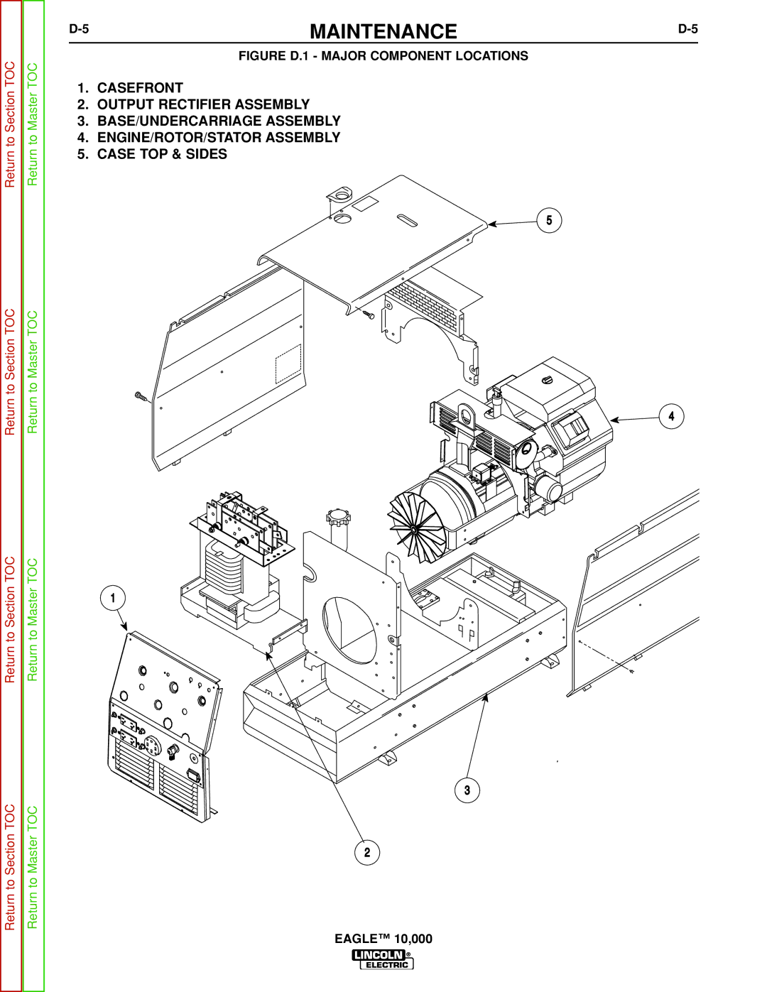 Lincoln Electric SVM192-A service manual Figure D.1 Major Component Locations 