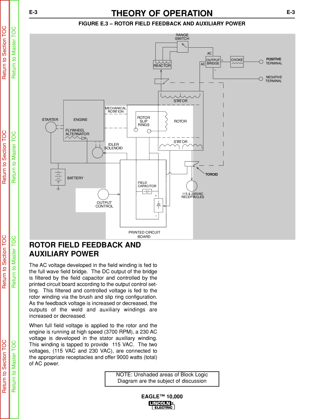 Lincoln Electric SVM192-A Rotor Field Feedback Auxiliary Power, Figure E.3 Rotor Field Feedback and Auxiliary Power 