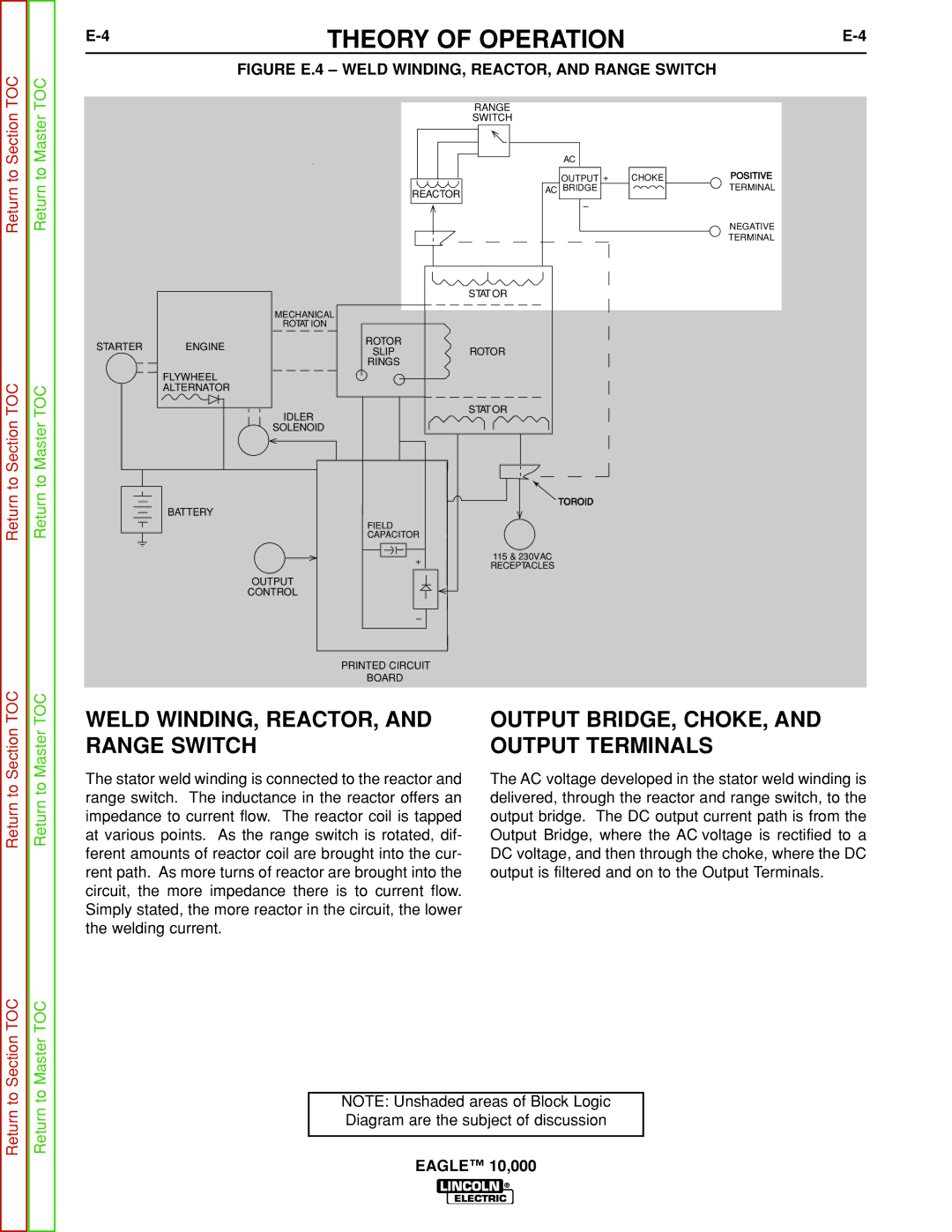 Lincoln Electric SVM192-A Weld WINDING, REACTOR, and Range Switch, Output BRIDGE, CHOKE, and Output Terminals 