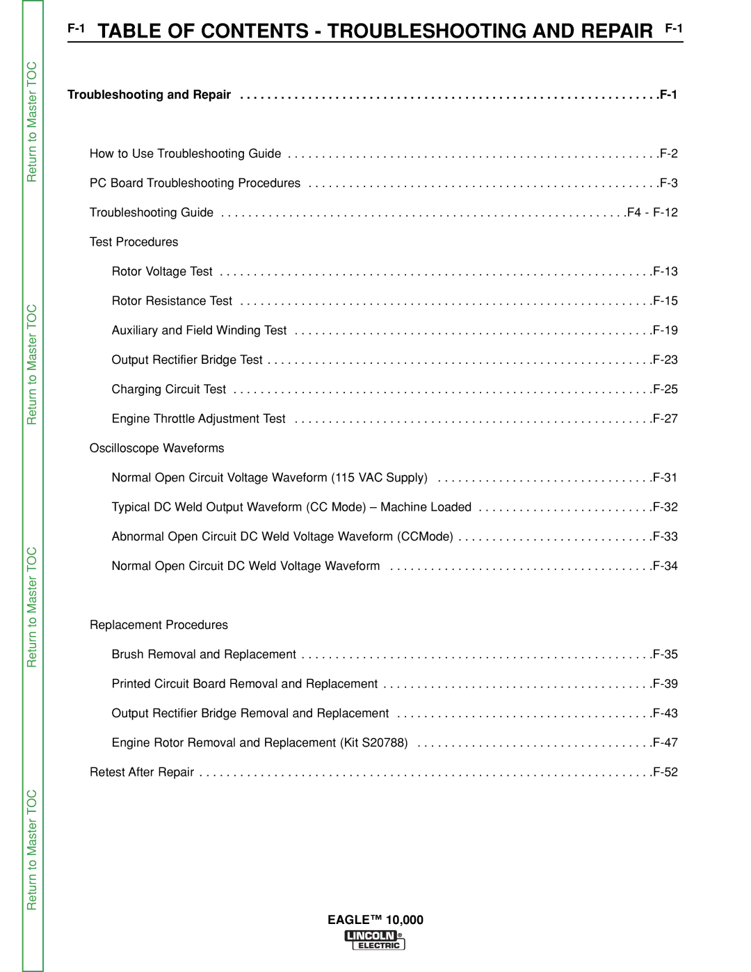 Lincoln Electric SVM192-A service manual 1TABLE of Contents Troubleshooting and Repair F-1 