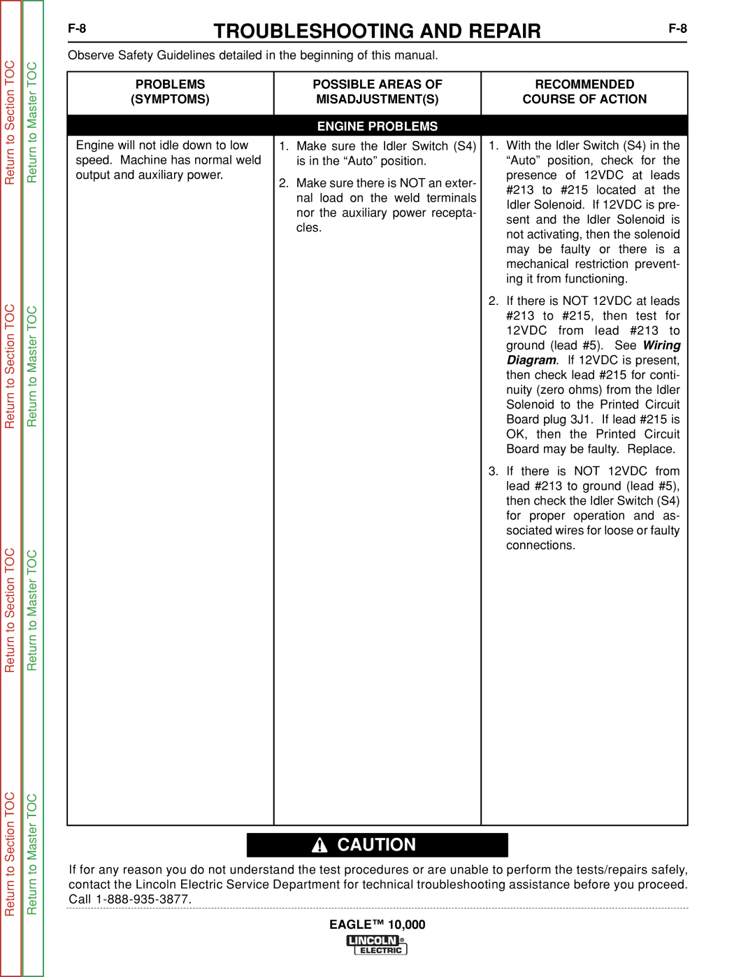 Lincoln Electric SVM192-A service manual Engine Problems 